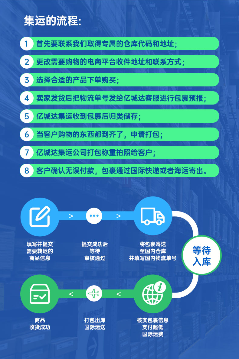 轉(zhuǎn)運(yùn)美國 轉(zhuǎn)運(yùn)美國